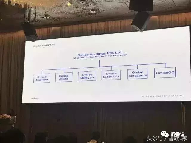 暴涨的OMG嫩模币——完全去中心化和廉价的支付方式